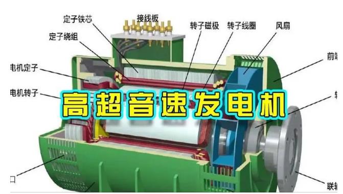 青羊颠覆你对发电方式的认知！中国革命性发电机公开揭秘 